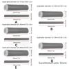 Nuovo Coprimanico Anti-scottatura per Pentola Supporto in Morbido Silicone Alta Resistenza al Calore Coprimanico in Silicone per Pentola per Padella