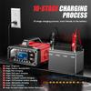 12/24V 15A Smart Battery Charger 10- Stage Charger Protect for LiFePo4 Wet Deep-Cycle Battery Usage