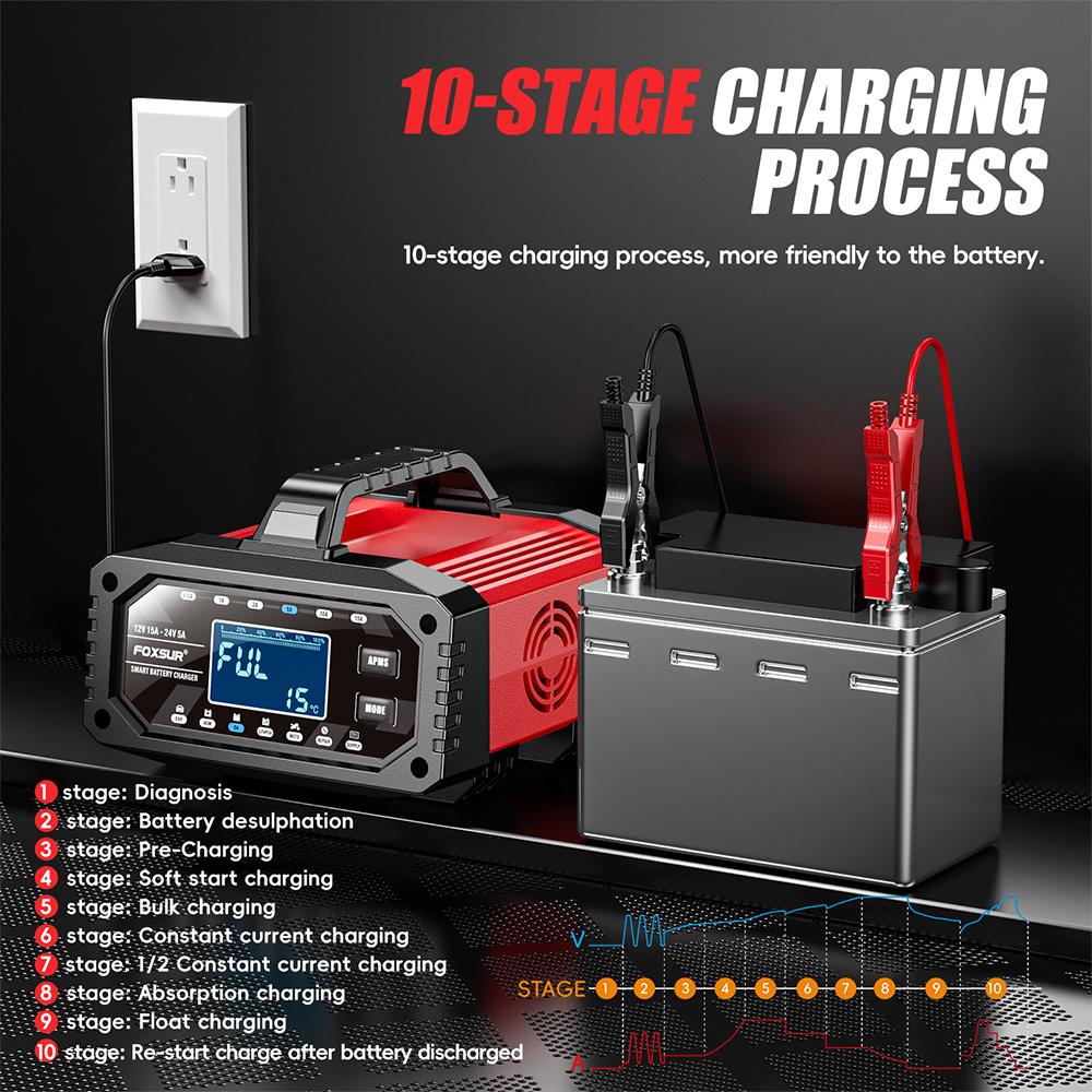 12/24V 15A Smart Battery Charger 10- Stage Charger Protect for LiFePo4 Wet Deep-Cycle Battery Usage