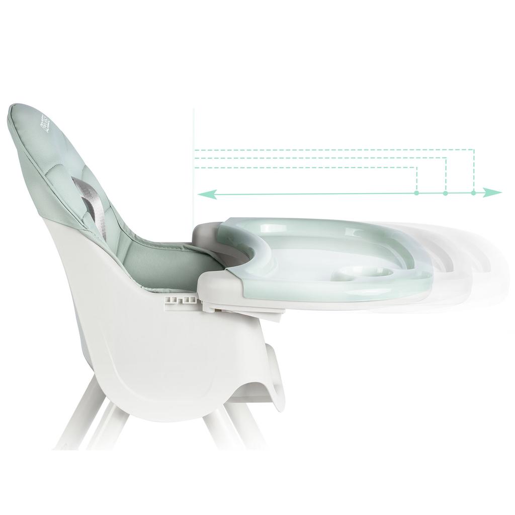 Krzesełko Do Karmienia Milo Dla Dzieci Składane Tacka Ricokids