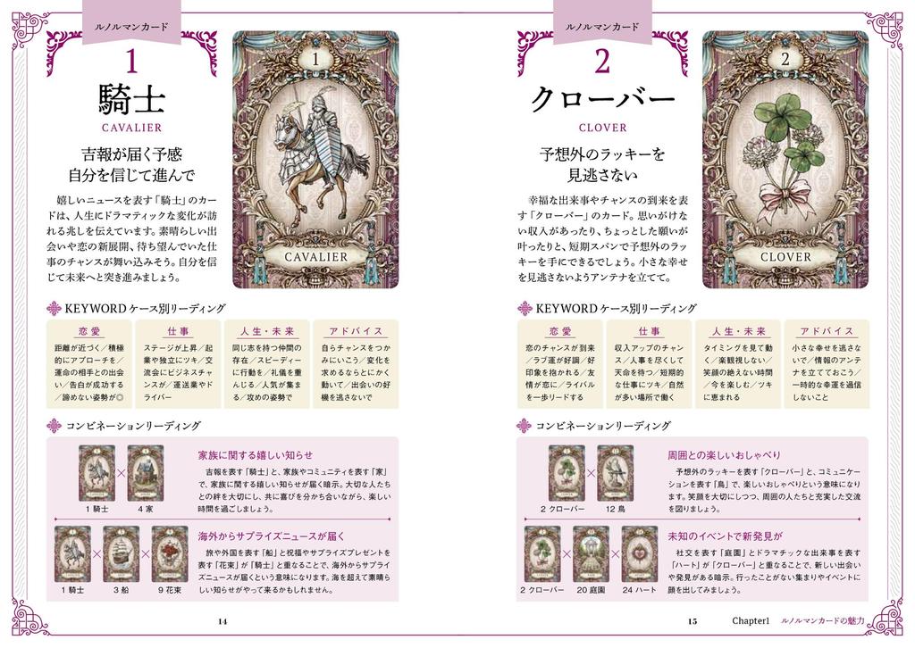 The Most Interesting Lenormand Cards ([Variety])