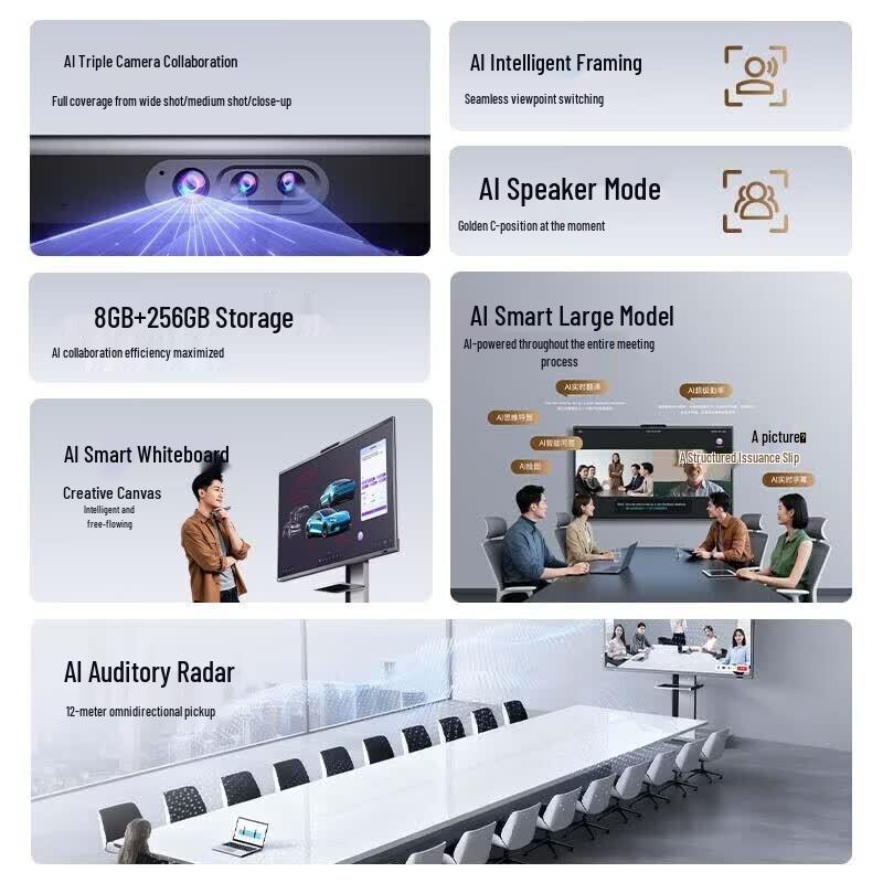 Horion E65 Enhanced 65-inch AI Smart Meeting Display (CN version)