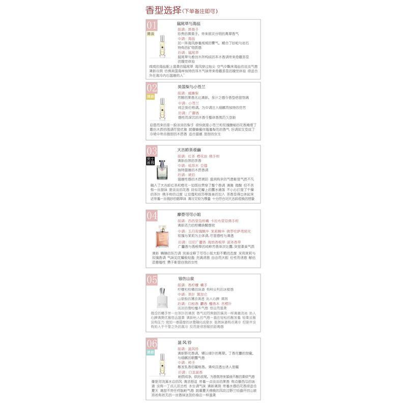 

New Car Aromatherapy Fragrant Stone Cartoon Animation Automobile Vent Perfume Central Control Decoration Deodorization for New Cars Gift Fragrance Type Can Be Chosen(Just Note the Number)