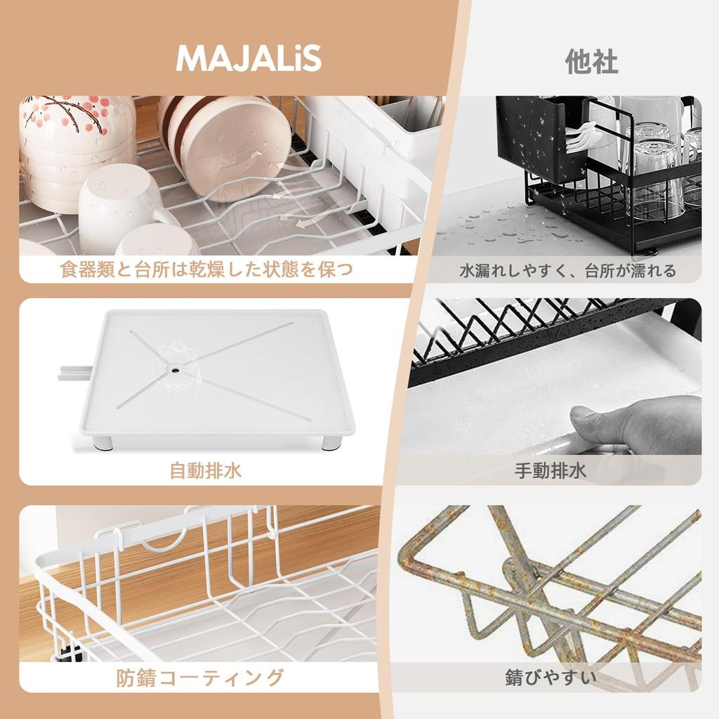 BOOSINY Dish Dish Dish Dish Dish Dish Dish Dish Drying Washing Dish Dish Large Automatic Easy Natural 2 White Drainer, Drainer, Over-the-Sink Drainer,