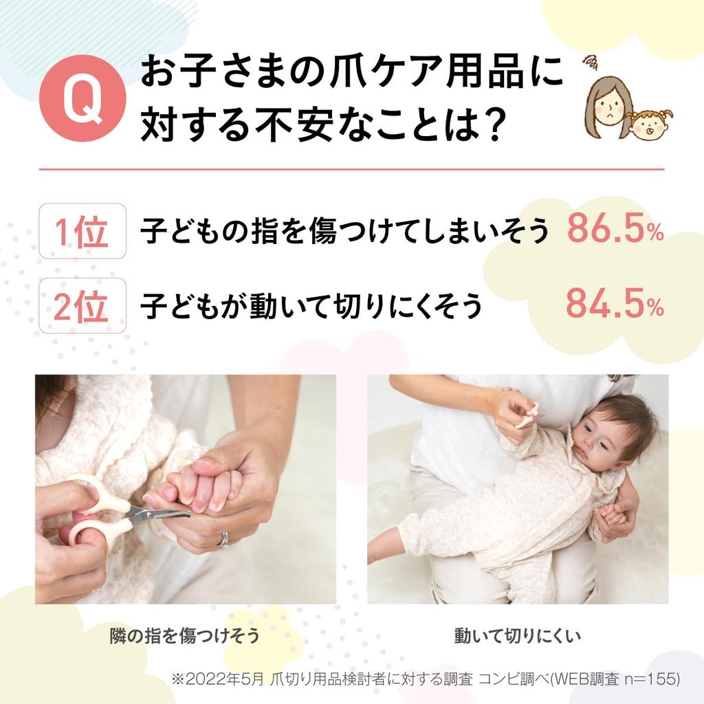 Combi Baby Nail Grip and Safe Nail Clipper and Scissor Uses Natural Gripping Instinct To Hold Fingers In Suitable for Clippers, Secure, Set. Baby's