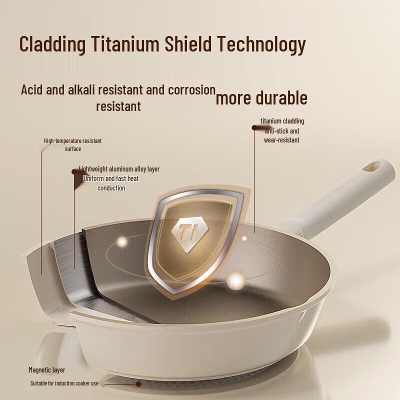 Chui Da Huang 20cm Oil-Gathering Non-Stick Frying Pan