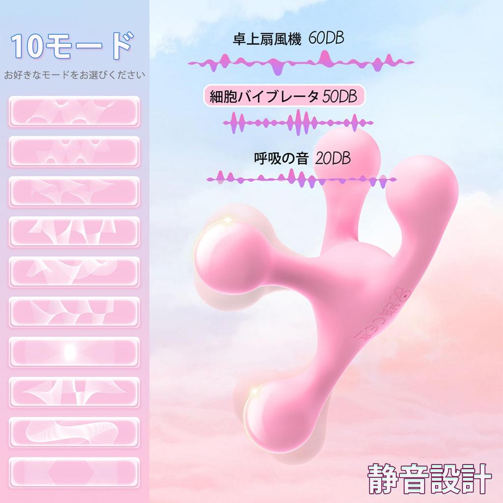 Vibrator for Remote Control Remote Rotor Types of Vibration Remote Wearable Squirting Vibrator Clitoral Nipple Electric Massager Medium Outing Remote