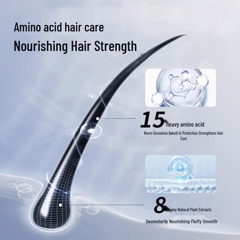 Men's Amino Acid Nourishing & Smoothing Conditioner