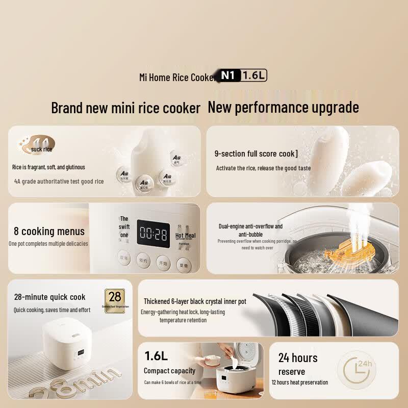 Xiaomi Mijia Mini Multi-function Rice Cooker N1 1.6L CN Plug (adapter Included)
