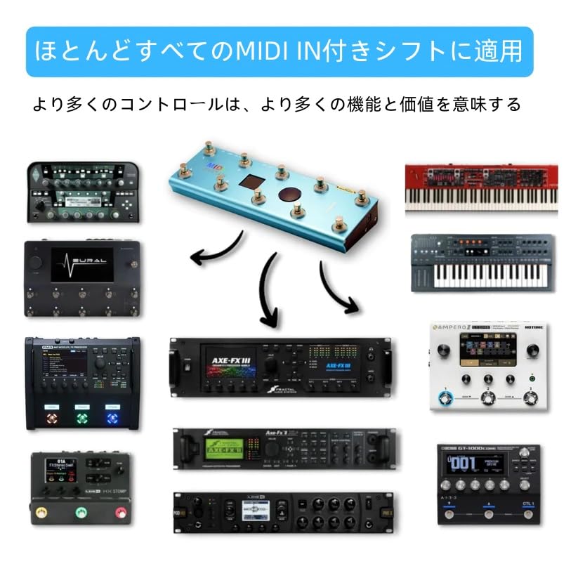 MIDI CAPTAIN MIDI 10 Footswitches Japanese Electronic Manual Included MIDI Controller Supports all commands Automatic Time Engine control function