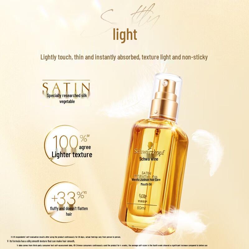 

Schwarzkopf Gliss Hair Nourishing Oil