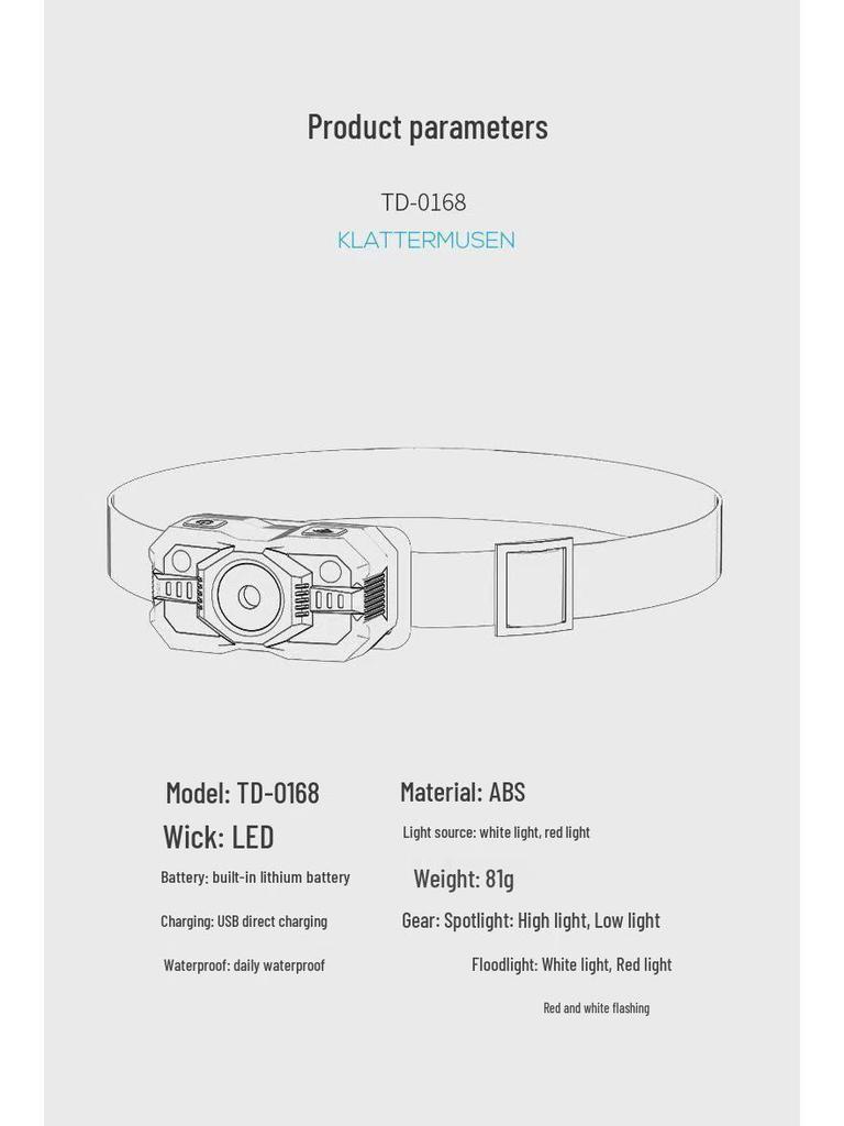 Rechargeable Headlamp for Night Fishing - Super Bright, Lightweight, Long Battery Life, High Beam