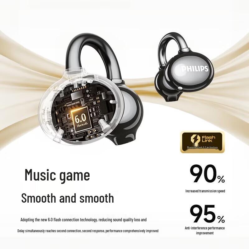 Philips Open-Ear Bluetooth Clip Headphones