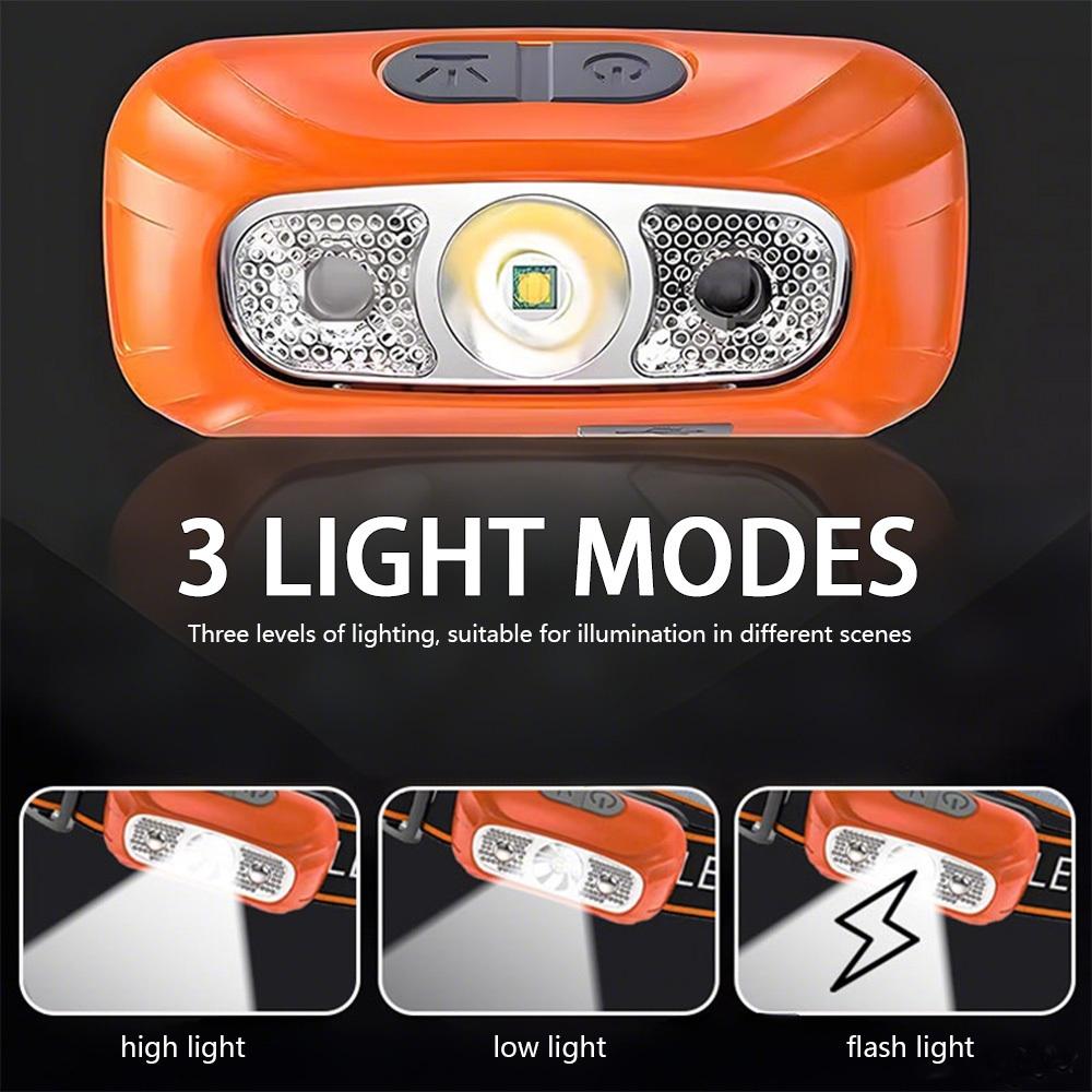 Sports Headlamp USB Rechargeable Hands-free Flashlight with Bright Beam Automatic Switch In 3 Modes, Camping, Fishing, and Emergency Situations