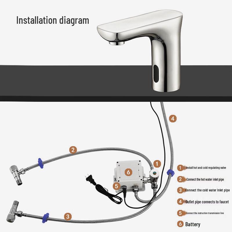 TLXT Smart Infrared Automatic Basin Sensor Faucet