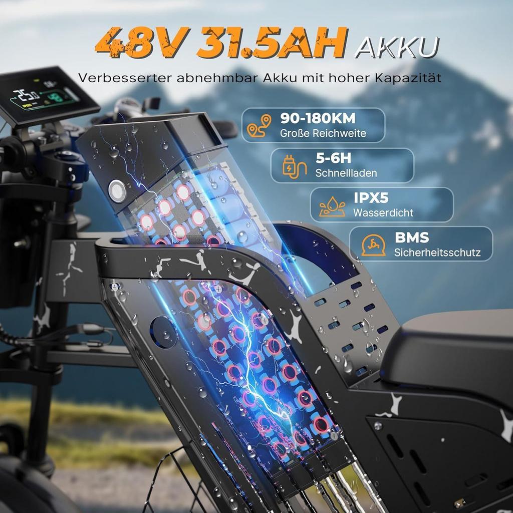 20-inch Adult Fat Bike E-bike with 48V 31.5Ah Battery, 87-mile Range, Suspension and Turn Signals