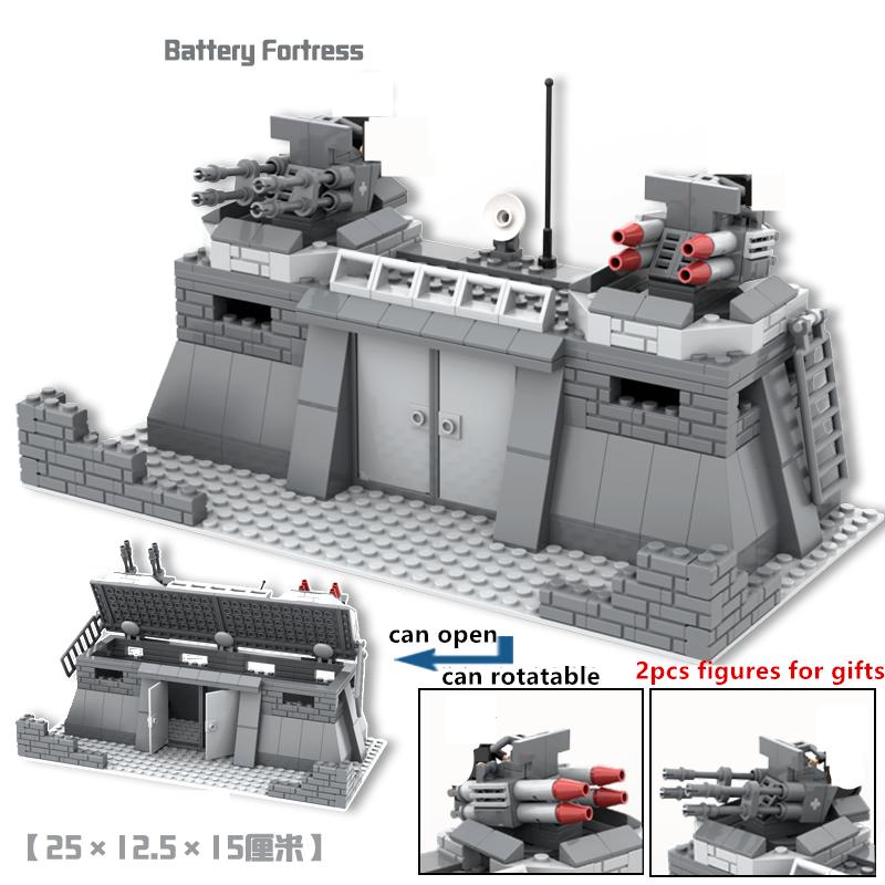 High-Quality Ww2 Army style High-Quality Battlefield High-Quality Army High-Quality Battery High-Quality Fortress High-Quality Sentry High-Quality