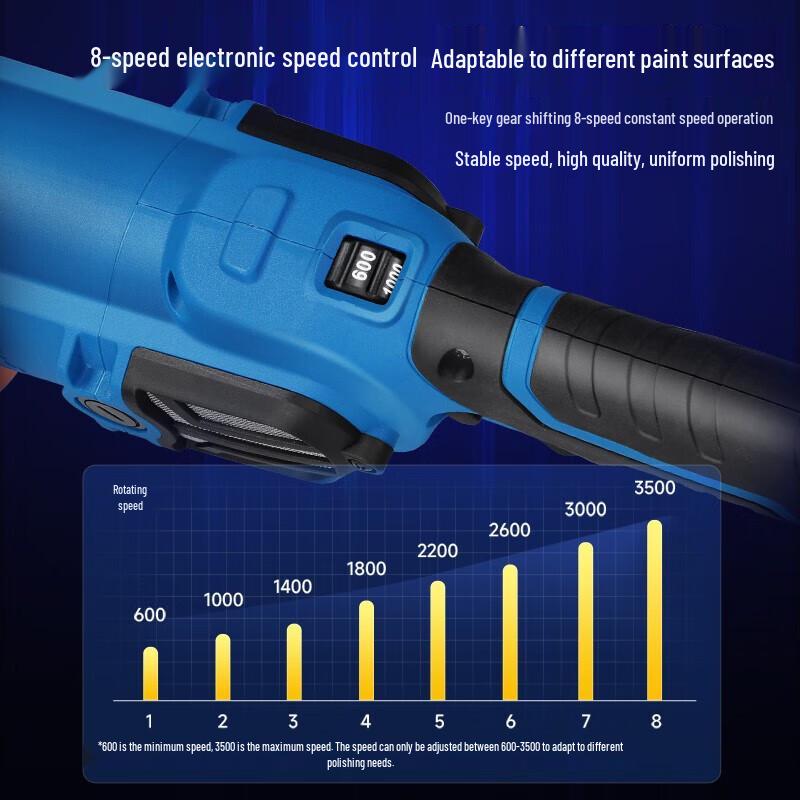 Dongcheng High Power Variable Speed Car Polisher CN Plug (adapter Included)