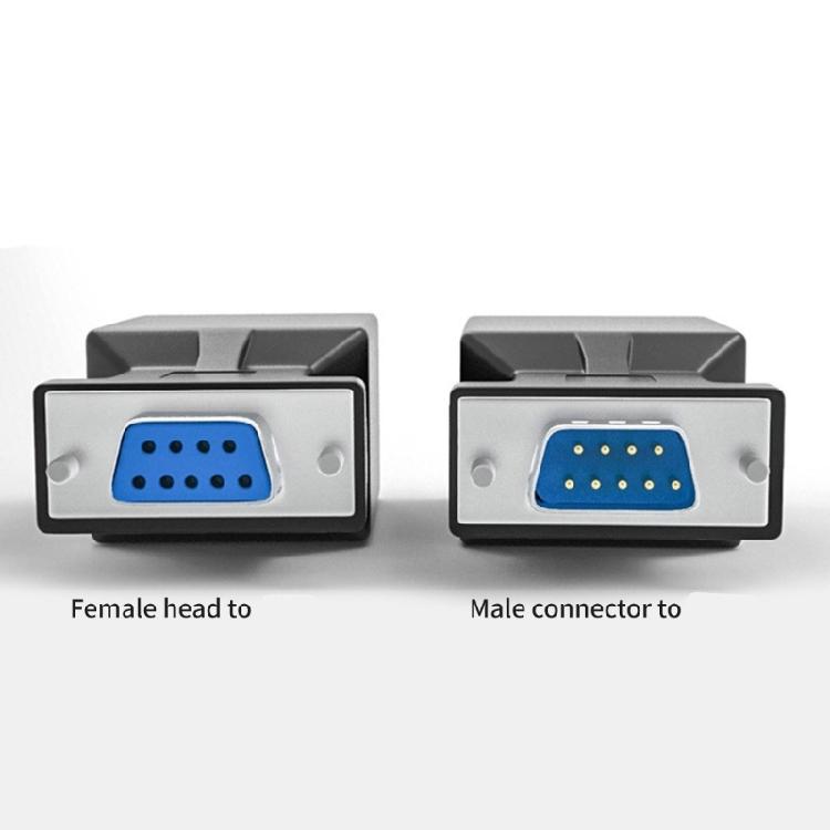 Industrial 9 To RJ45 Converters RS232 To RJ45 Ethernet Converters for Precise Machines and POS Equipment Pvc Housing