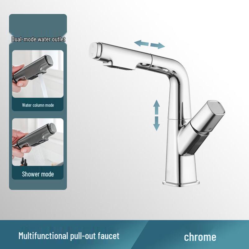 

TLXT Pull-Out Basin Faucet
