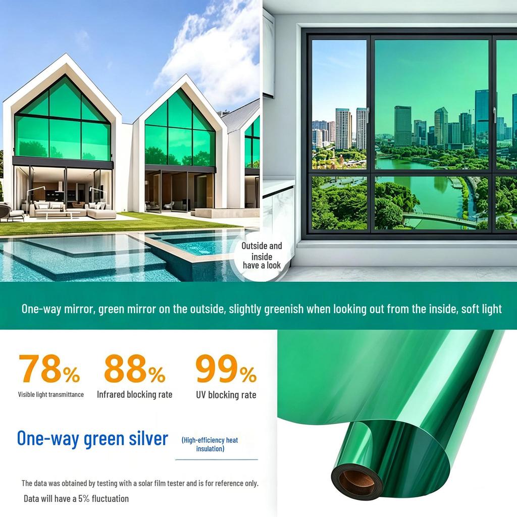 Frosted Privacy Glass Sticker for Bathroom/Toilet Windows: Anti-Peep Sunshade & Heat Insulation Film