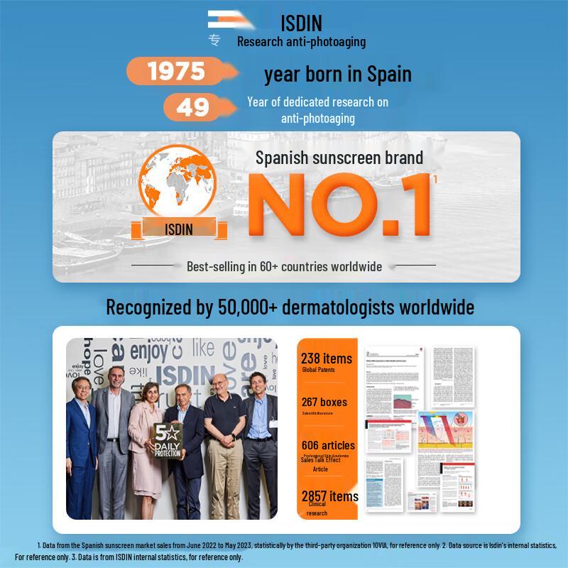 ISDIN Fusion Water Crema Solare Viso SPF50