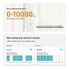 Linptech Smart-Home-Sensoren für Xiaomi Mijia