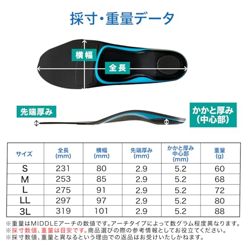 [Von J-League-Spielern bevorzugte Marke] ZAMST Footcraft Fußball-Stil Einlegesohlen, MITTEL-Typ, Fußball, Größe LL (27,0 cm ~ 28,5 cm), 379814