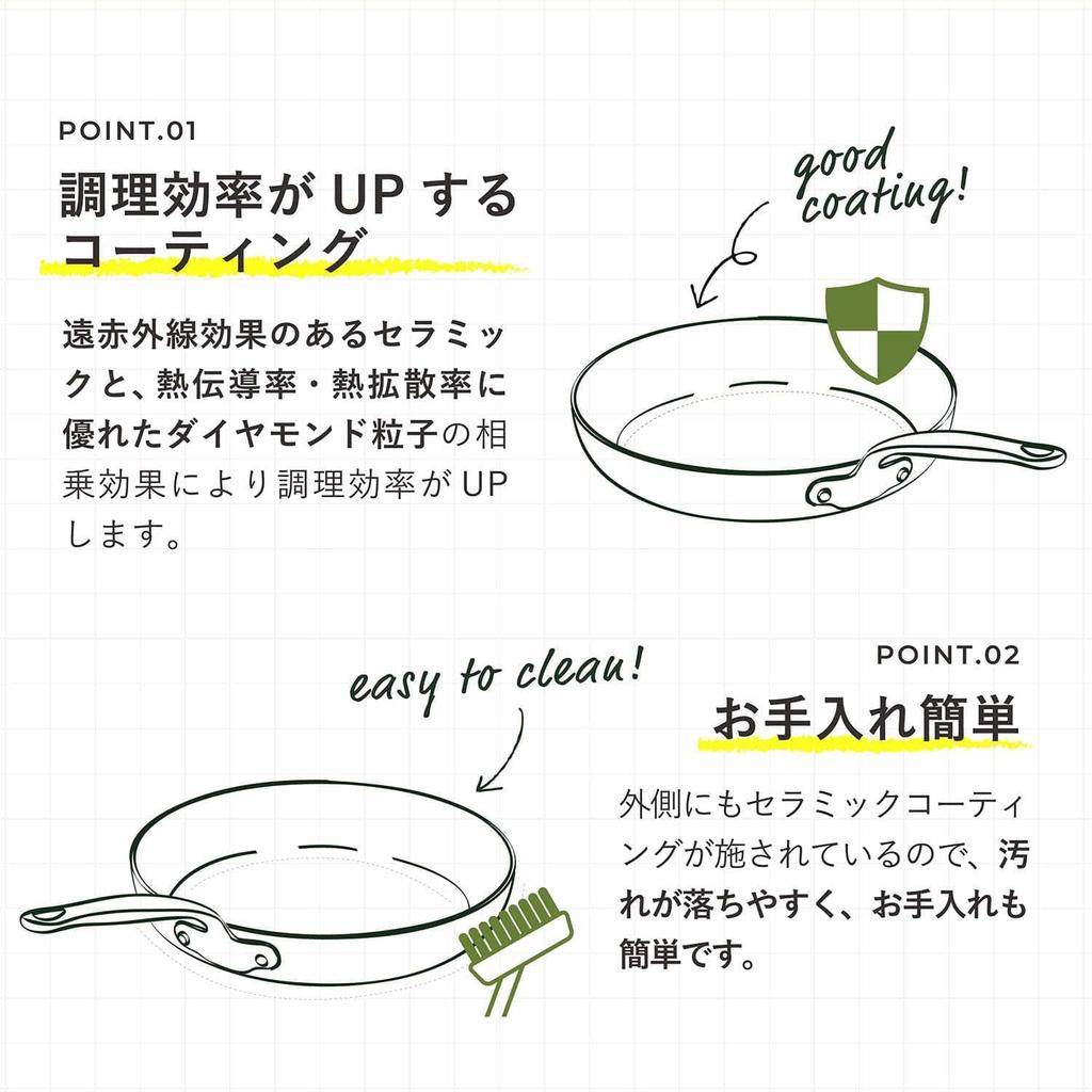 GREENPAN Padova Ceramic Coating with Minerals That Does Not Contain Any Harmful Substances Frying Pan 26cm Cream White IH Gas Compatible High Thermal