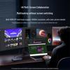 Ugreen USB-C Thunderbolt 4 Multi-Display Docking Station