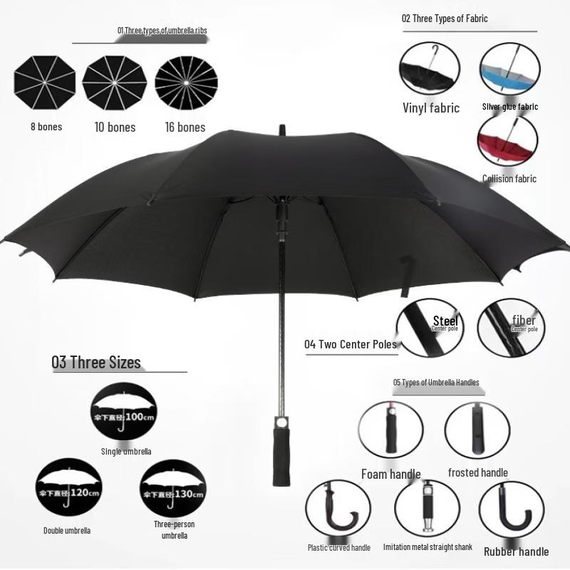 ZhuChuang JingPin Automatic Windproof Golf Umbrella