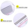 2025 Weekly Planner Notepads To Do List Notebook Twin-Wire Binding Planning Pads for Planning and Organizing Activities