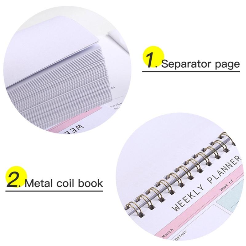 2025 Weekly Planner Notepads To Do List Notebook Twin-Wire Binding Planning Pads for Planning and Organizing Activities