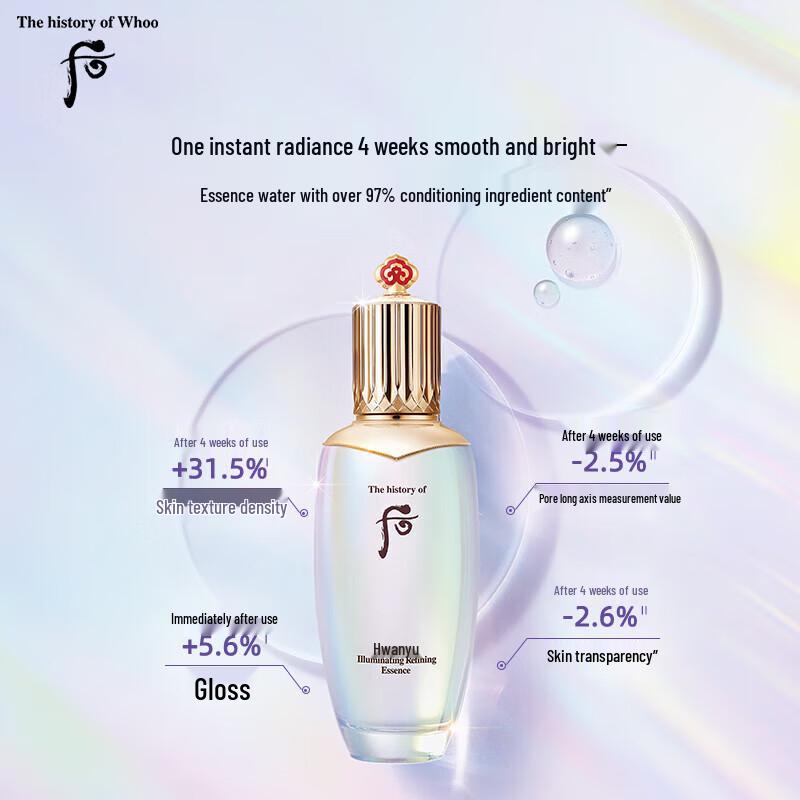 The history of Whoo Cheongidan HwaHyun Radiant Regenerating Balancer