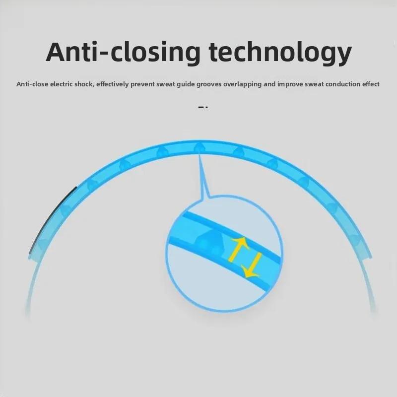 High Elastic Silicone Sweatband Performance Headbands Channels Sweat Away From Eyes, Universal Fit with Elastic Strap Hairband