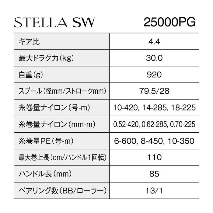 Mulinello da Spinning Shimano 26 Stella SW 25000PG Metallico