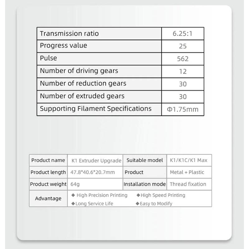 Ensemble Extrudeur DualGear pour K1Max pour Divers Filaments Comme PLAs TPU PETG