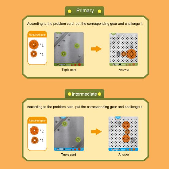 Gear Toys Critical Thinking Puzzle Games STEM Educational Construction Toys Creative Learning Gear Toy Set for Kids