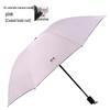 Women's Foldable UV Protection Sunshade: Black Vinyl Automatic Umbrella for Rain or Shine