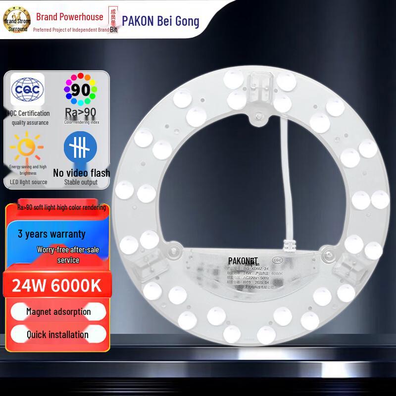 LED Ceiling Light Replacement Panel