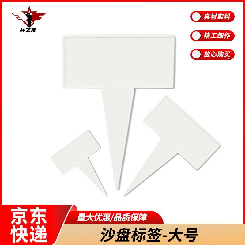 Sandbox Terrain Marker Labels