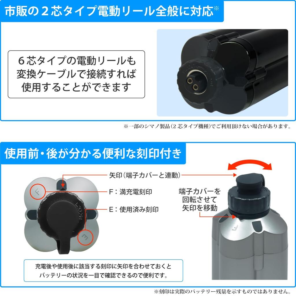 HEMAJUN 3500mAh Compact Lithium PSE 2A Fast Charger for Daiwa and Shimano Electric Reels 14.8V Battery, Standard, (10202-black)