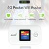 4G LTE Portable WiFi Router MF880 - Car & Pocket Router for Thailand & Myanmar