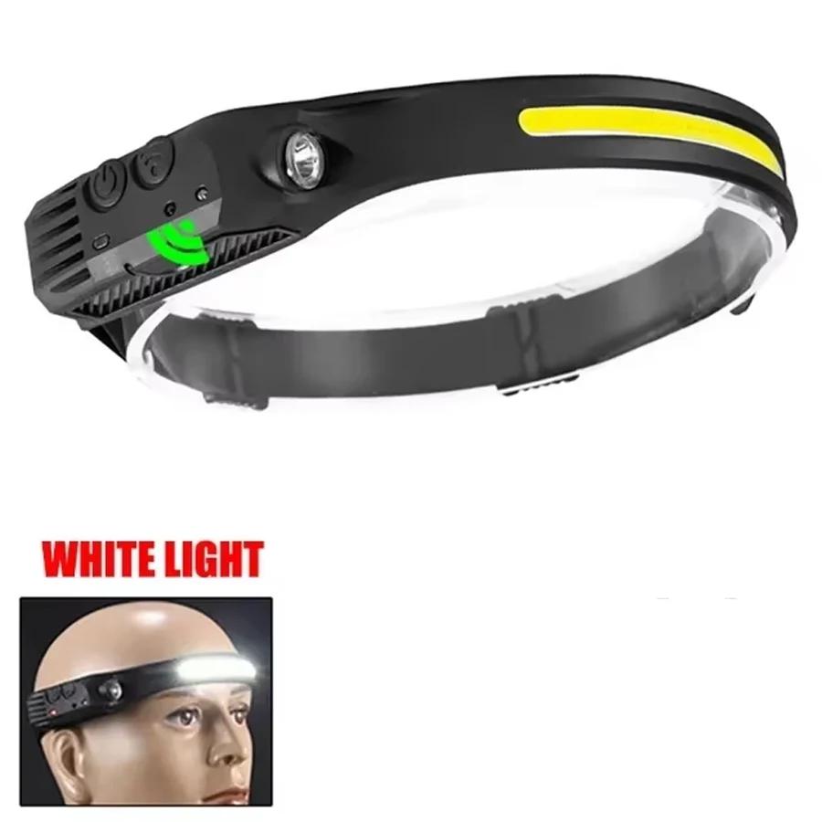 

4Pack Super Bright LED Head Lamp with Adjustable Headband Waterproof Suitable for Outdoor Camping Activities Mountain Climbing 1PCS