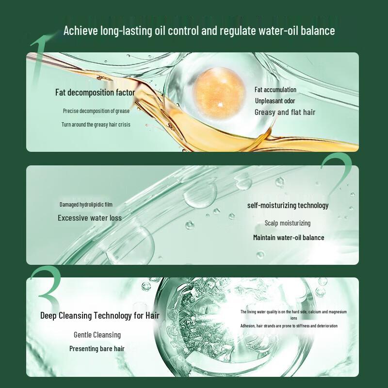 Shiseido Professional Sublimic Oil Control Shampoo