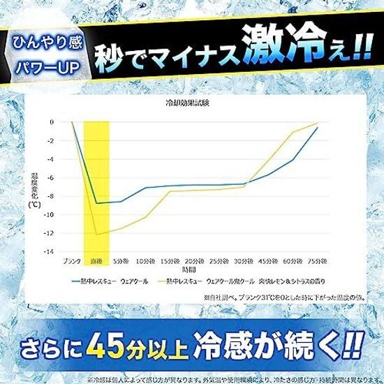 Gekihie-kun Reck Netchu Rescue Wear Cool 400ml (Oni Type Refreshing Lemon Citrus Scent) Cooling Spray Sensation Long Lasting