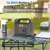 Gaiaray 100W Powerstation Tragbarer Solargenerator 76,8Wh 220V LiFePO4-Akku USV Notstromaggregat LED-Licht für Camping