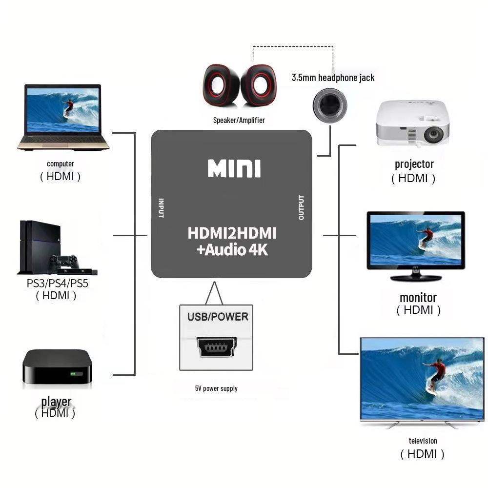4K HDMI Audio Separator: HDMI to HDMI + Audio/SPDIF/R/L Converter