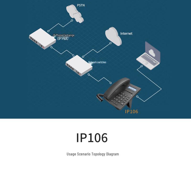 Yijiatong Business VoIP/SIP Desk Phone (CN version)