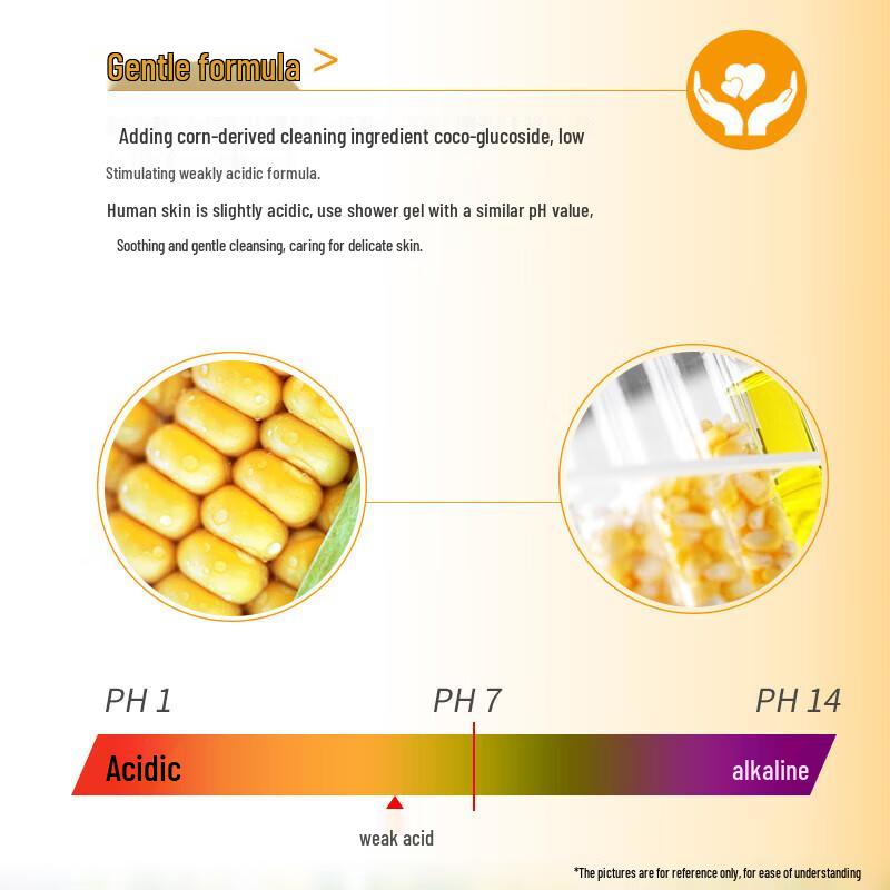 Anbaodi Sweet Love Perfume Shower Gel